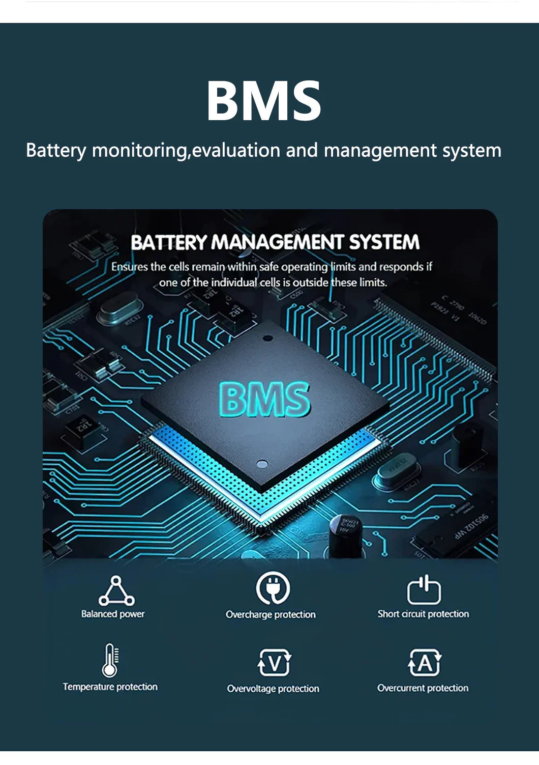 Battery Management System—BMS