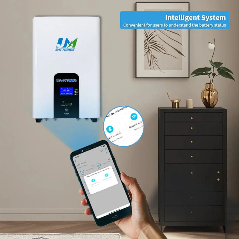 Power wall – The Smart Home Battery Storage Solution