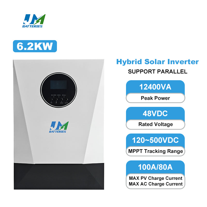 How Do Inverters Work?