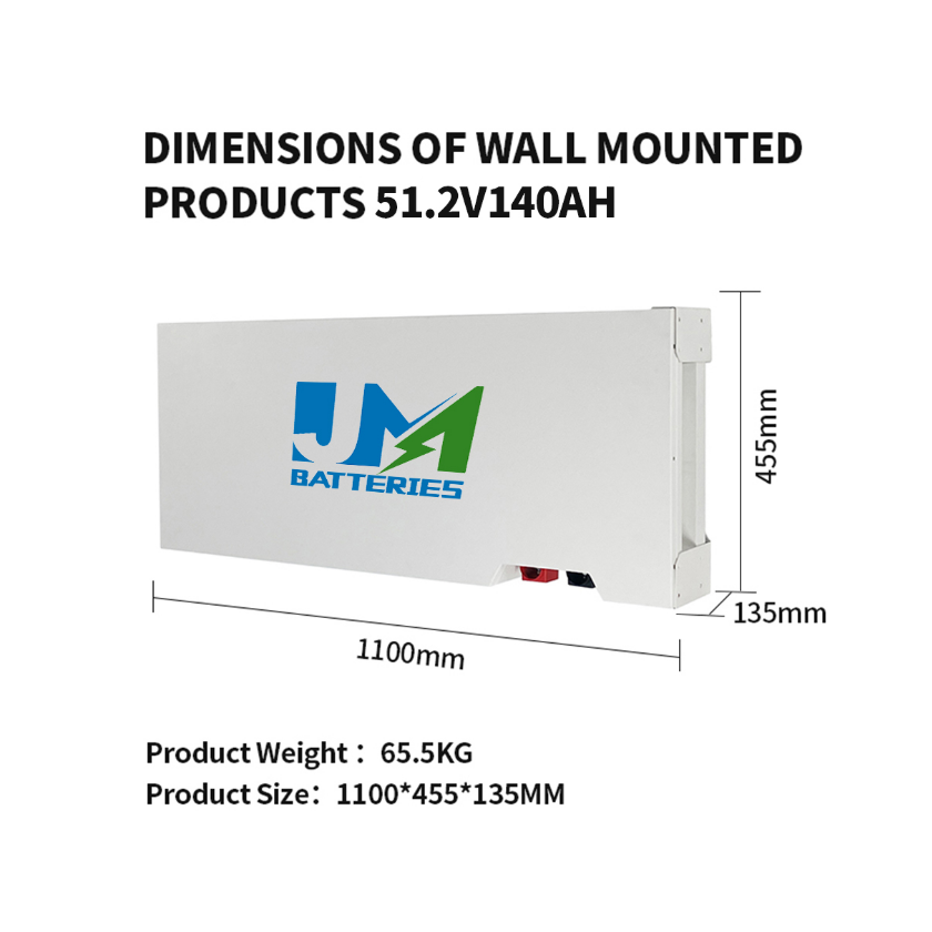 BYD Blade Lithium Battery: The Future of Energy Storage (20% Limited Offer)