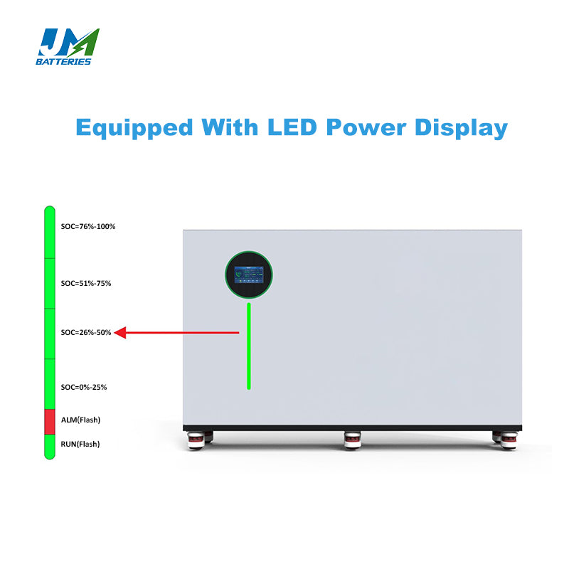 Top Lithium Battery Manufacturers | ST Battery – Reliable 20KWH Deep Cycle Lithium Battery Factory