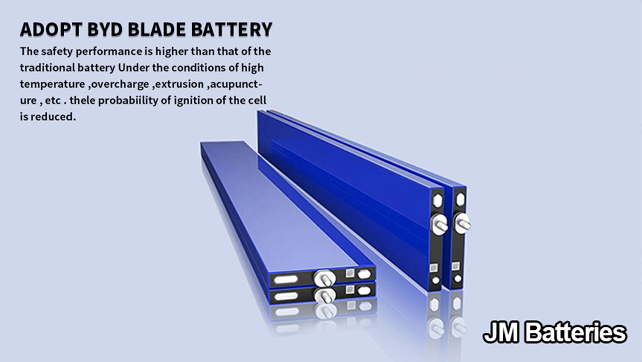 Why Lithium Battery Configurations Matter for Energy Storage