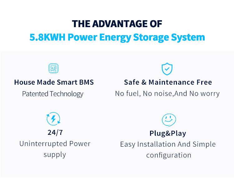 25.6V 230AH LiFePO4 Battery Solar Storage Battery Renewable Energy Battery technical specification image 2