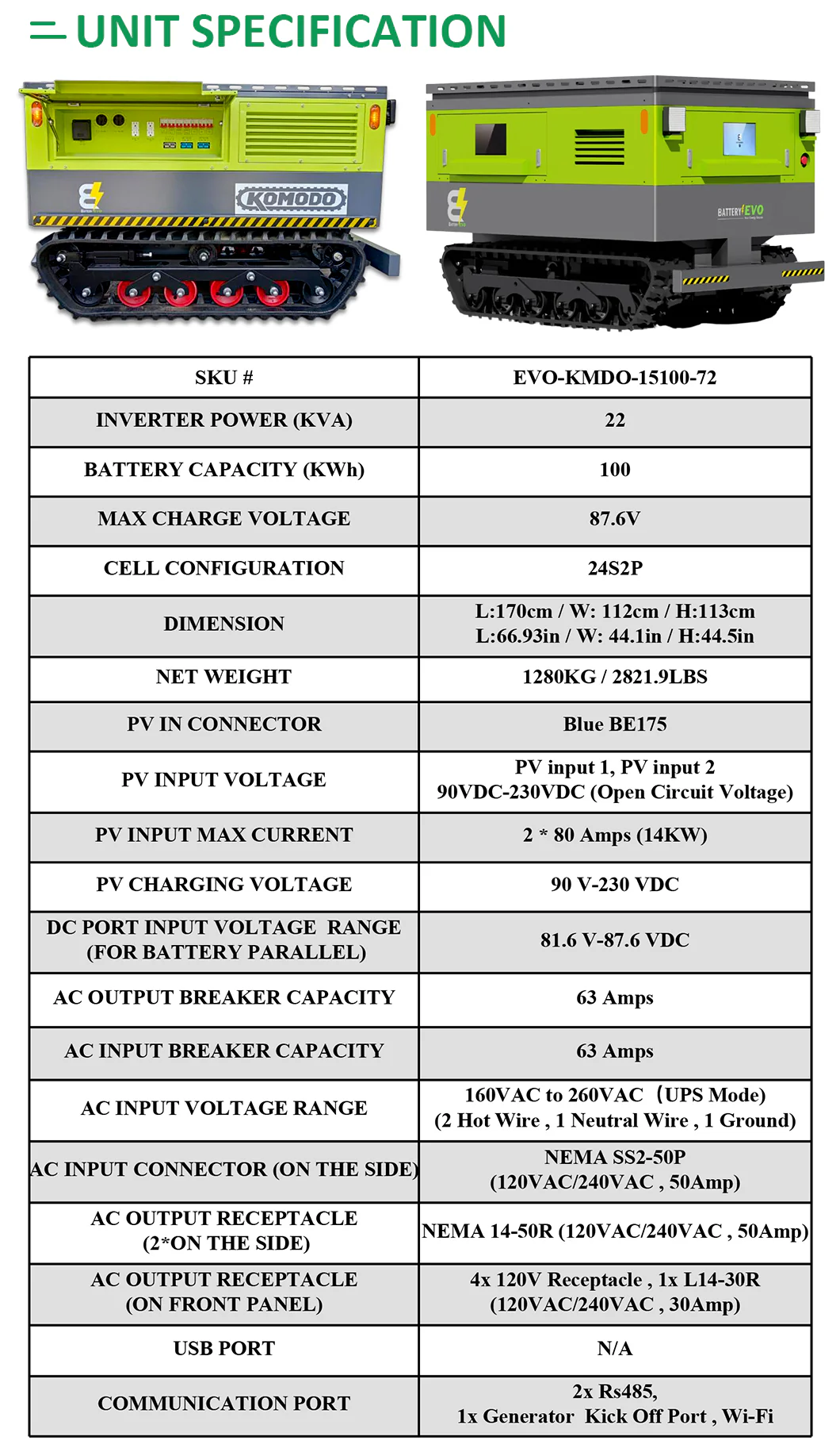 ST New 20kwh 18kwh Solar Hybrid Inverter All in One 95kwh 100kw Moveable Lithium Battery technical specification image 2