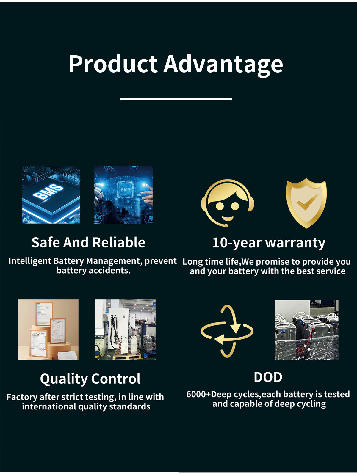 25.6V 100Ah 150Ah Home Solar Battery Pack Energy Storage All in One Battery technical specification image 3