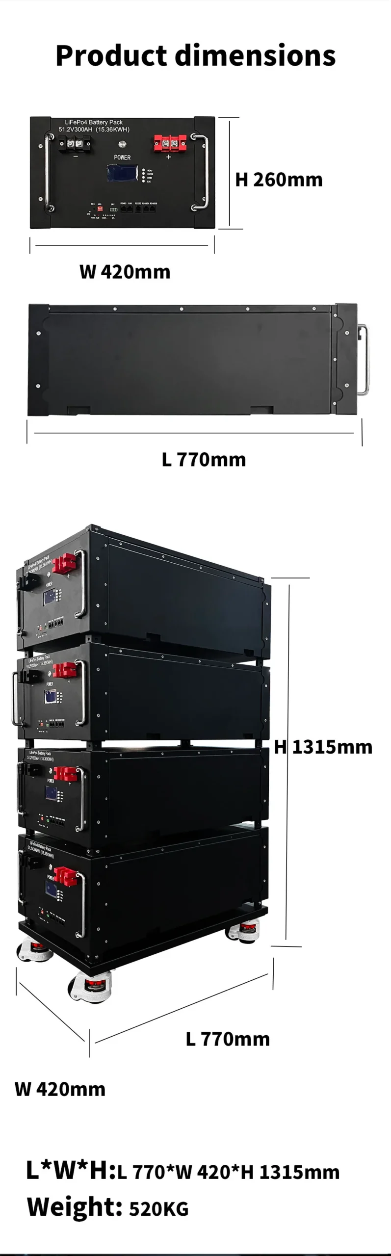 15KWH 51.2V 300A Solar Energy Storage Stackable Battery technical specification image 3