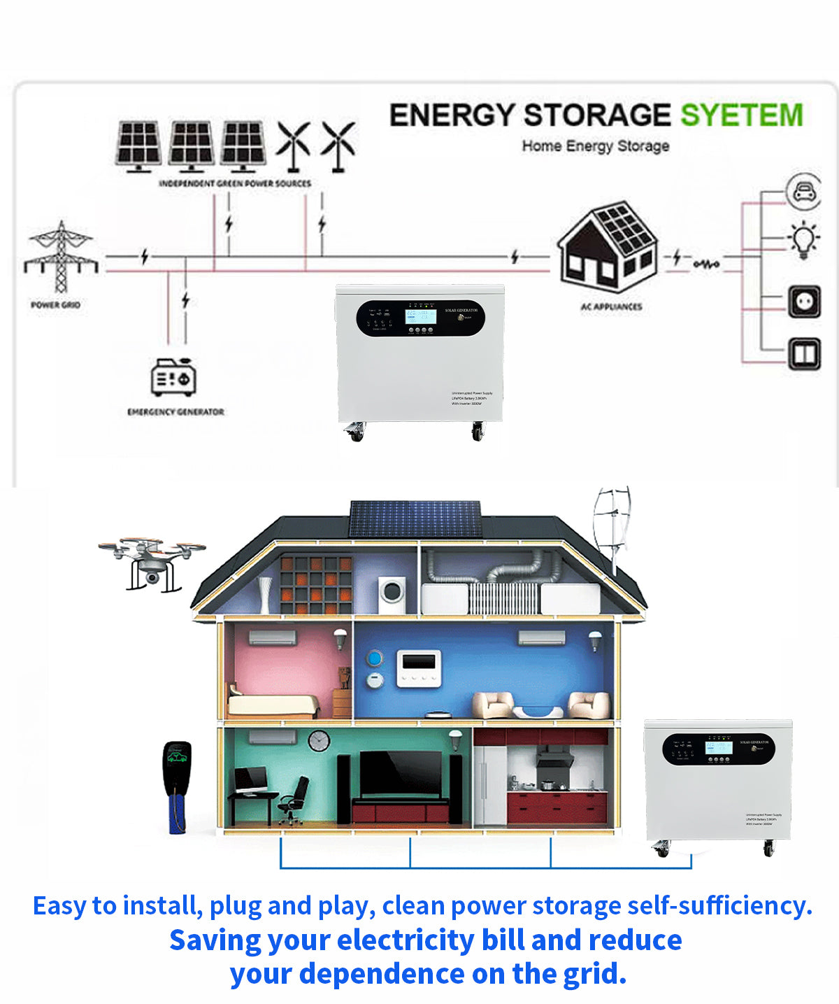 25.6V 100Ah 150Ah Home Solar Battery Pack Energy Storage All in One Battery technical specification image 4