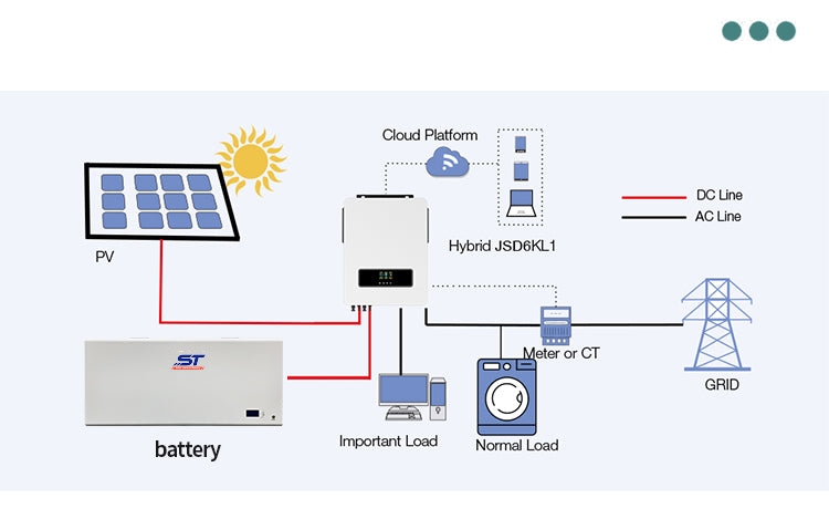 48V 100Ah 5KWH Wall Mounted Battery for Home technical specification image 5