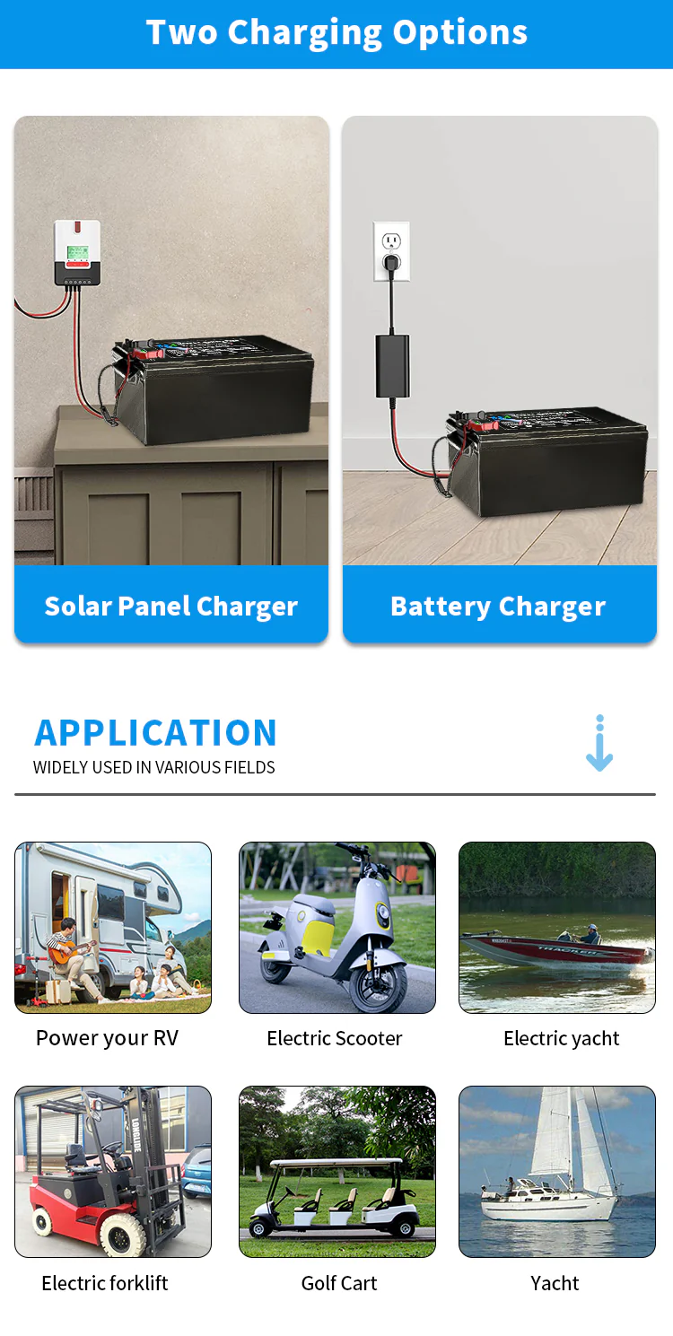72V 50ah Lithium Ion Batteries technical specification image 7