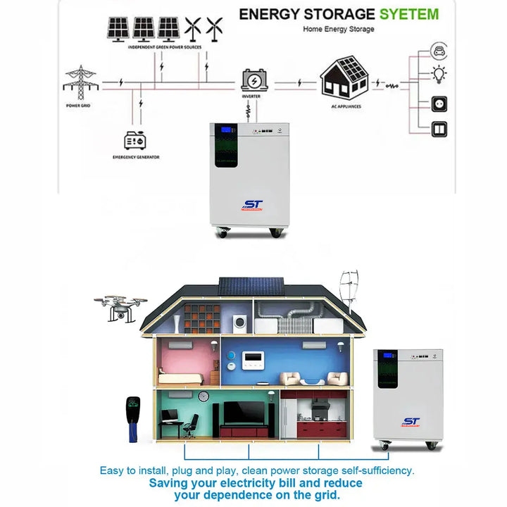 51.2V 200AH 10KW LiFePO4 Battery For Home Solar Storage System