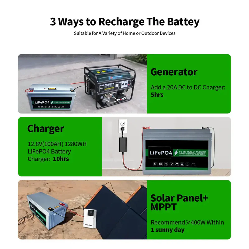 12.8V 200AH 2.56KWH Solar Energy LiFePO4 Battery