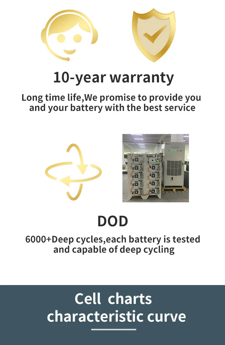 512V 200AH High Voltage Solar LiFePO4 Battery technical specification image 6