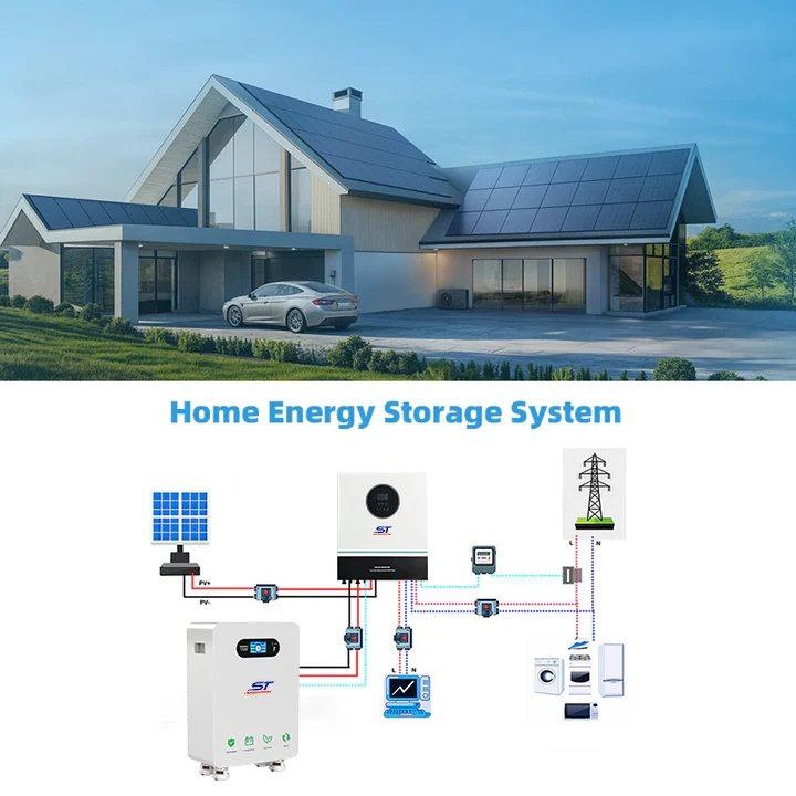 ST 15 kwh Battery 48 Volt 300ah LiFePO4 Battery for Residential Energy Storage