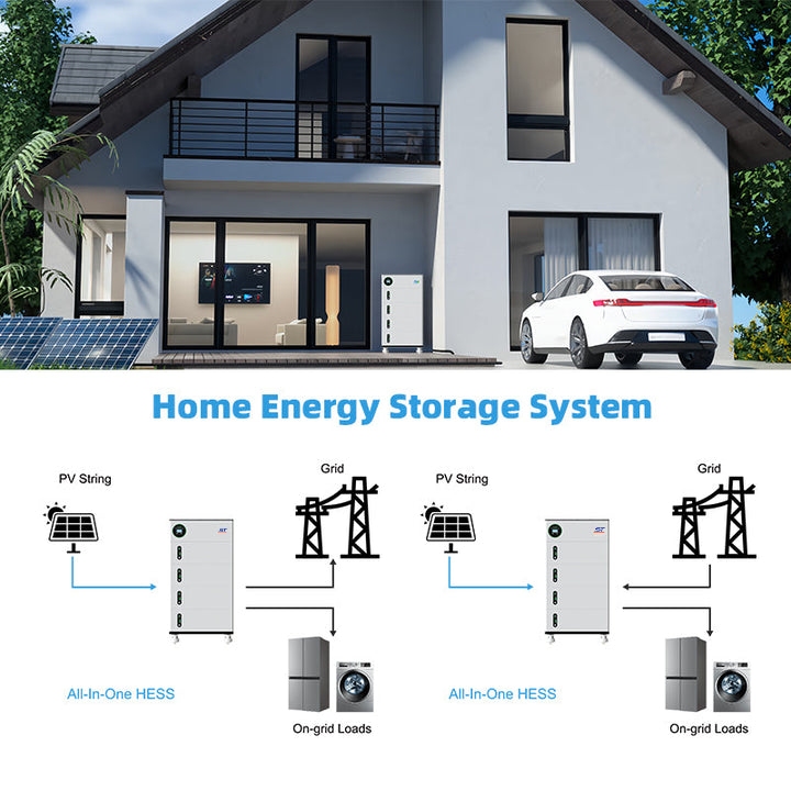 ST All In One Inverter and Battery for Home 5kWh 10kWh Energy Storage Systems