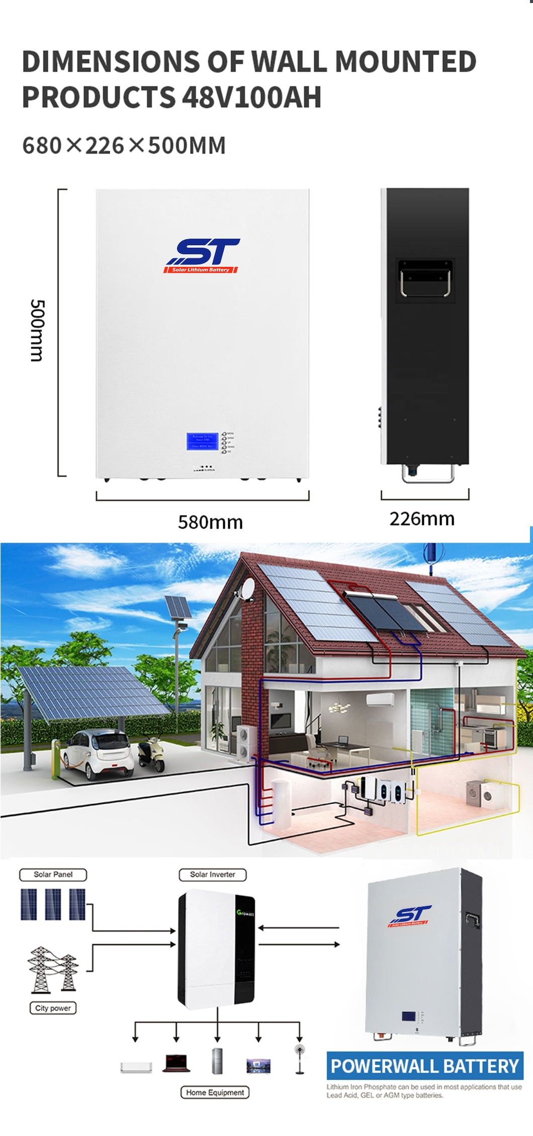 48V 100Ah LiFePO4 Batteries Solar Energy Storage-Battery technical specification image 2