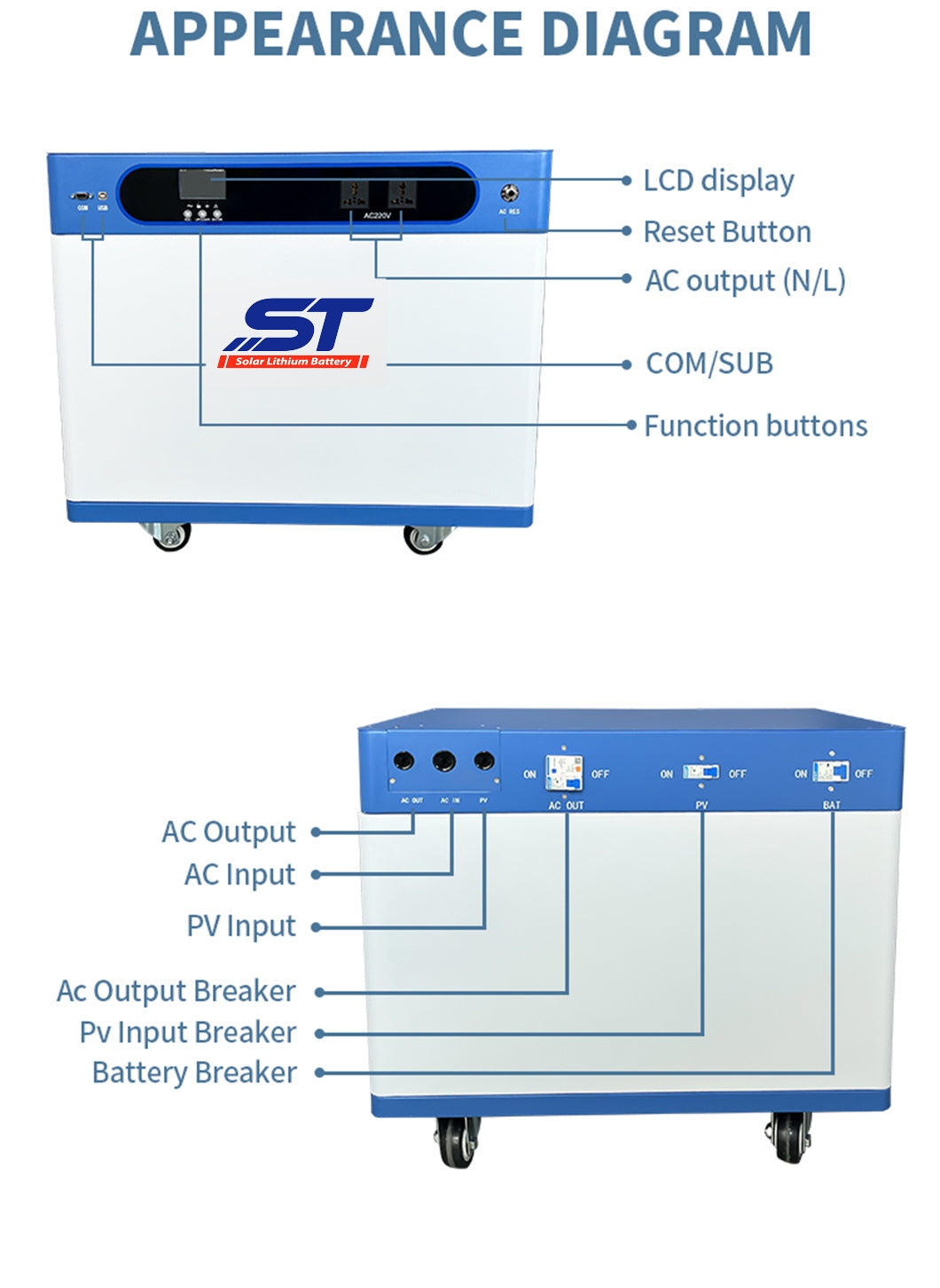 25.6V 150Ah LiFePO4 Lithium Battery with Inverter Solar technical specification image 3
