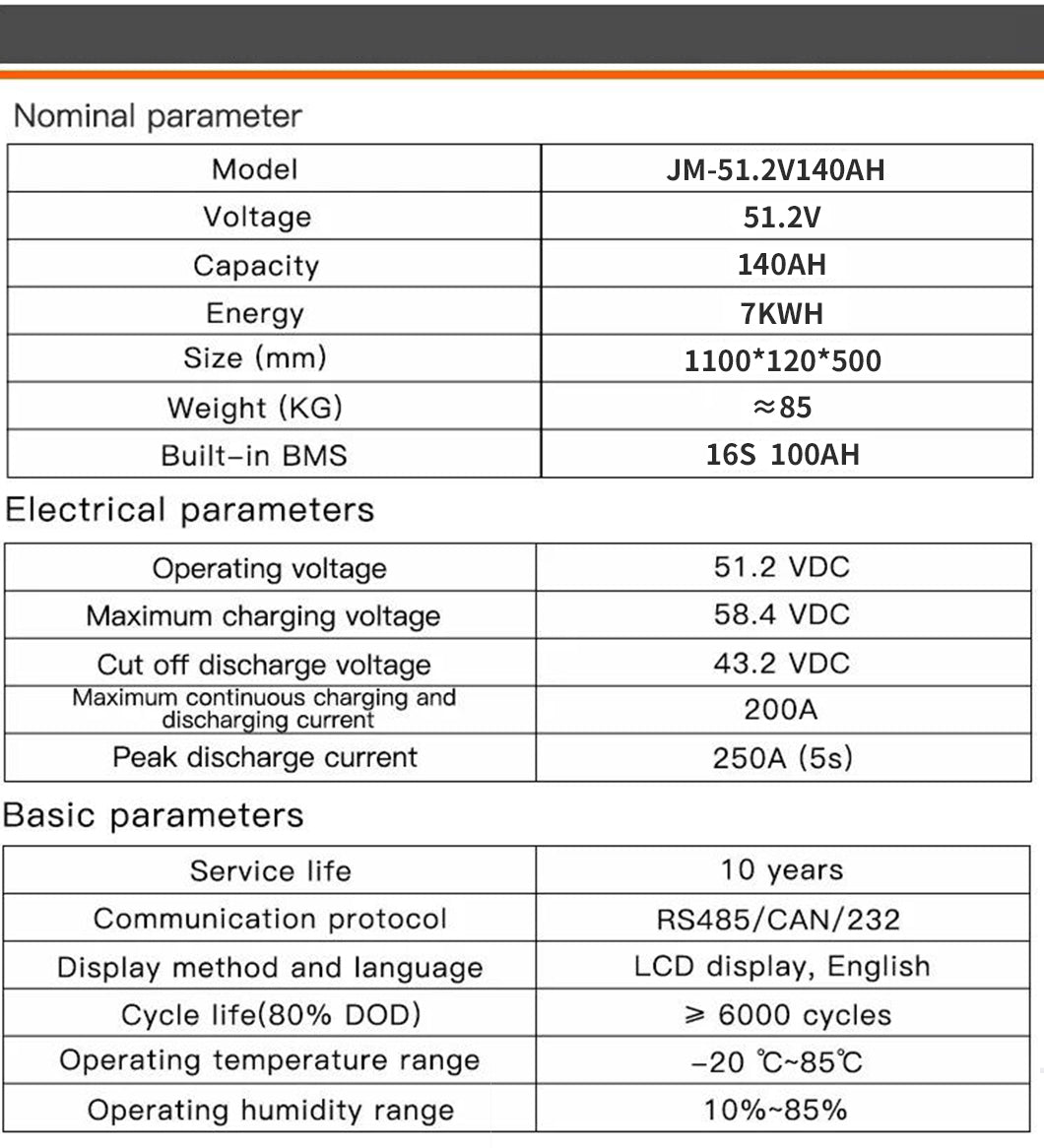 51.2V 140ah Powerwall Rechargeable LiFePO4 Lithium Ion Battery technical specification image 4