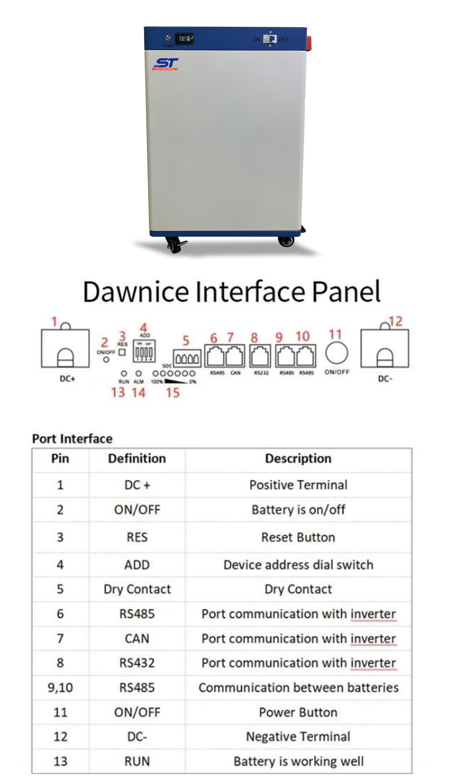 51.2V 220AH High Efficiency Na Ion Storage Battery technical specification image 6