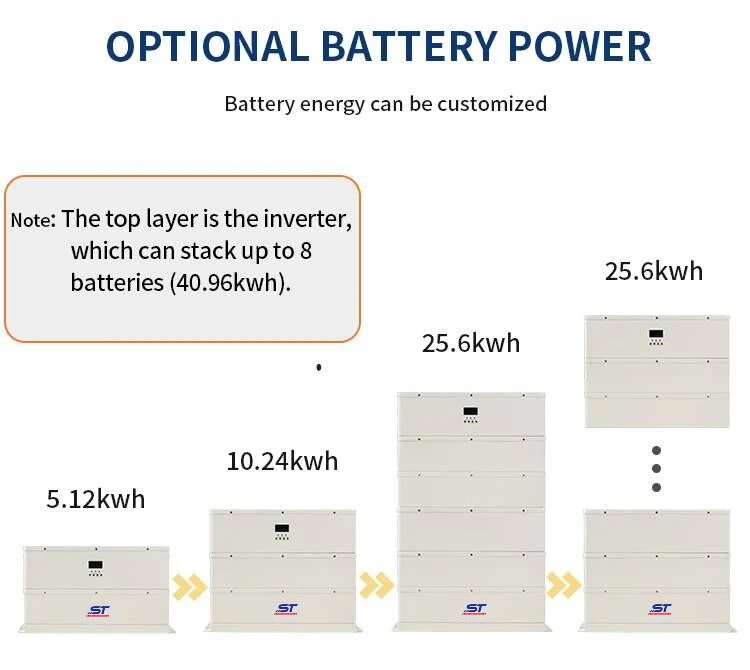 51.2V 100Ah Stackable Battery Solar Energy Storage System technical specification image 2