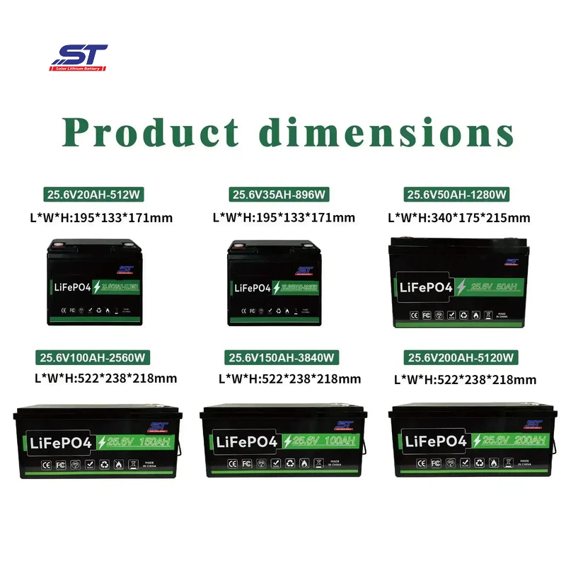 25.6v 20Ah 35Ah 50Ah 100Ah 150Ah 200Ah Wholesale China Trade Solar Lithium Batterie