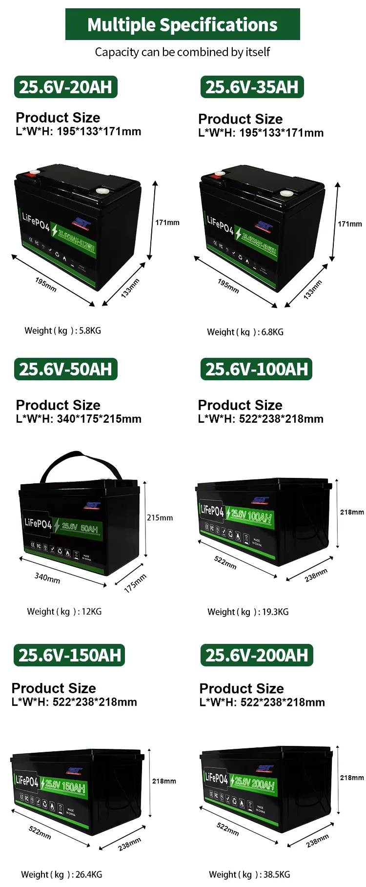 Discover ST Premium Lithium Iron Phosphate Battery Packs 25.6V 100ah 150ah 200ah Long-Lasting Power Battery technical specification image 1