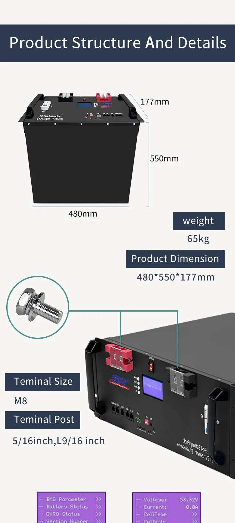 Lithium Ion Battery Pack LiFePO4 Battery 51.2V 150Ah technical specification image 2