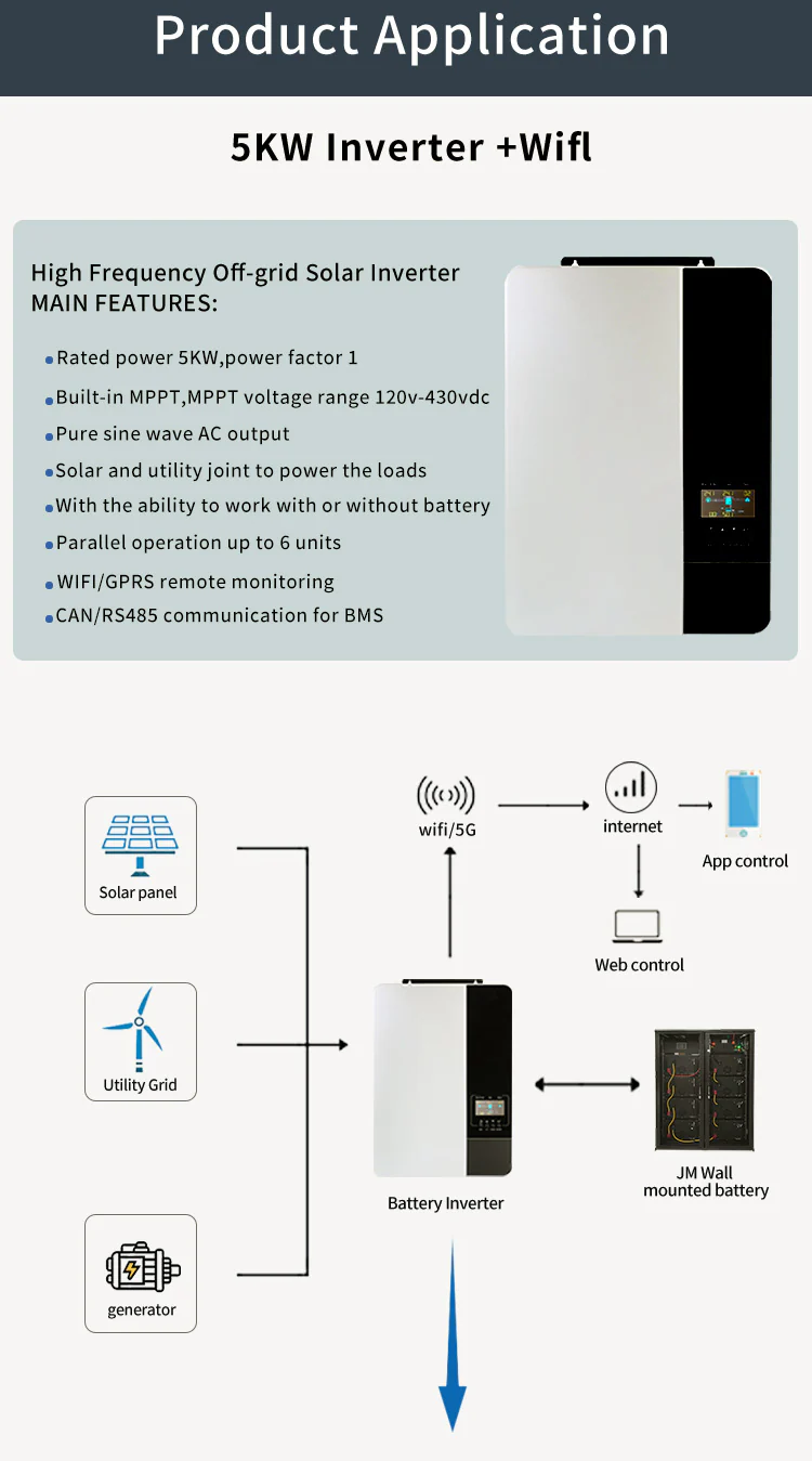 Rack Lithium Ion LiFePO4 Battery 51.2V 50Ah technical specification image 5
