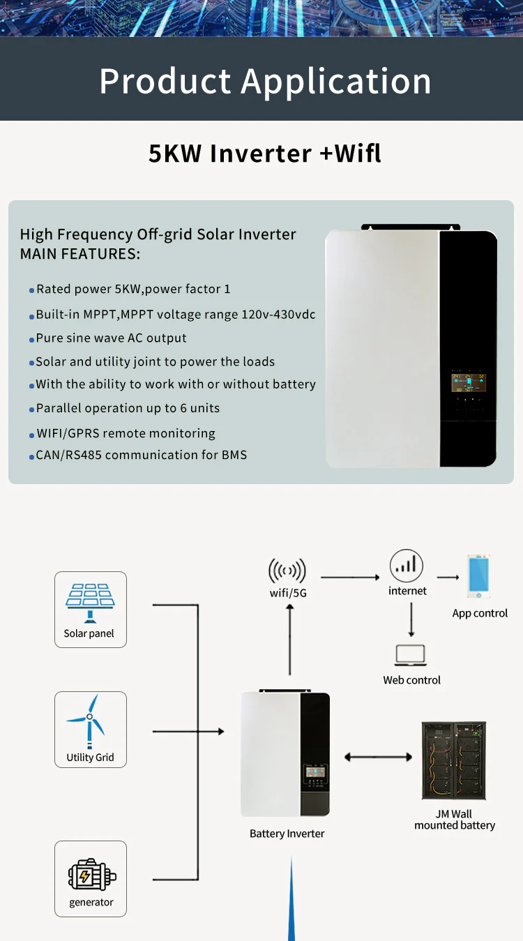 Lithium Ion Battery Pack LiFePO4 Battery 51.2V 150Ah technical specification image 5