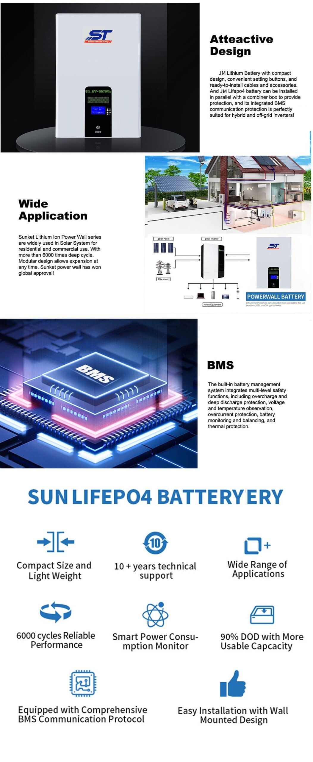 Wall Mounted Solar Battery 51.2V 200Ah Storage Lithium Battery technical specification image 4