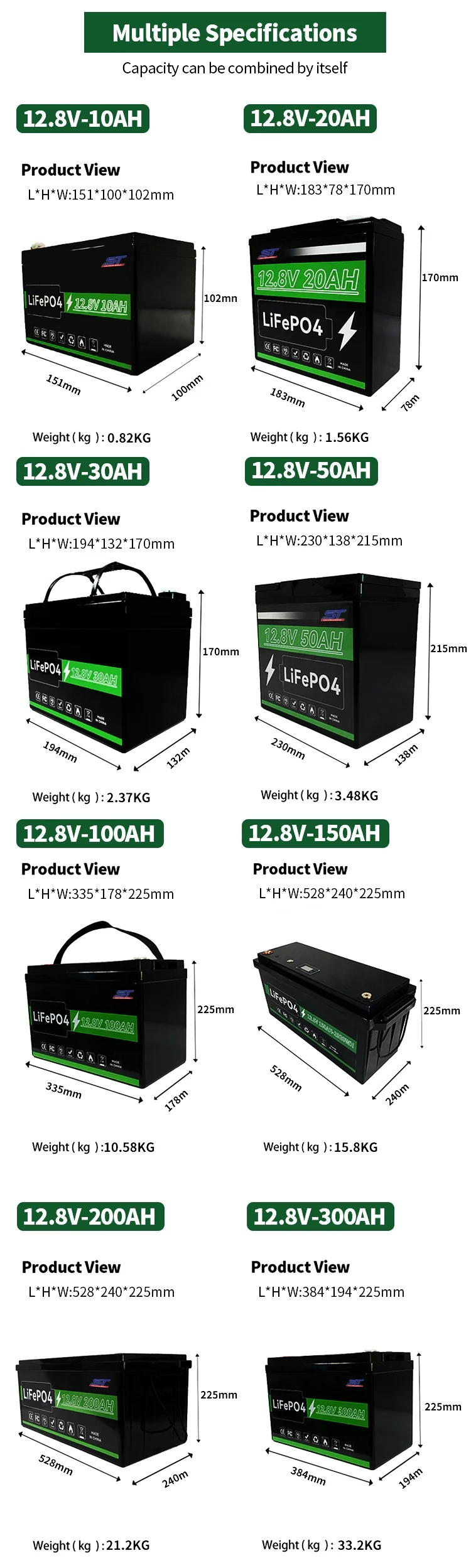 High-performance lithium ion batteries 12v 10ah 20ah 30ah 50ah 100ah 150ah 200ah 12.8V LiFePO4 Battery smart bms 4s 12v lifepo4 technical specification image 2