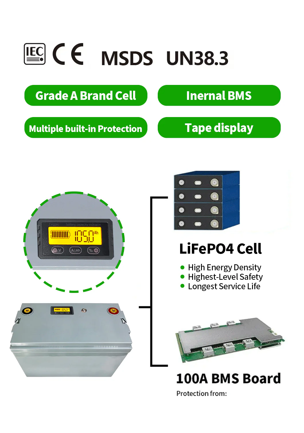 12.8V 200AH 2.56KWH Solar Energy LiFePO4 Battery technical specification image 3
