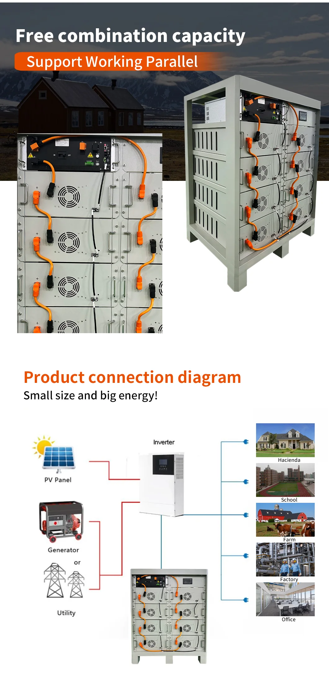 336V 280ah 94KWH Lithium Ion Battery Module Cell Solar Battery for Power Station technical specification image 2