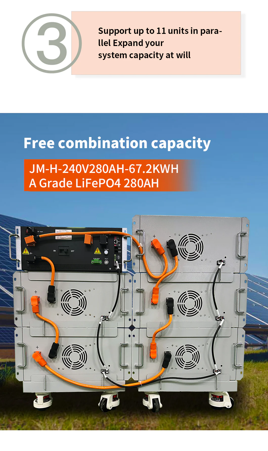 336V 280ah 94KWH Lithium Ion Battery Module Cell Solar Battery for Power Station technical specification image 6