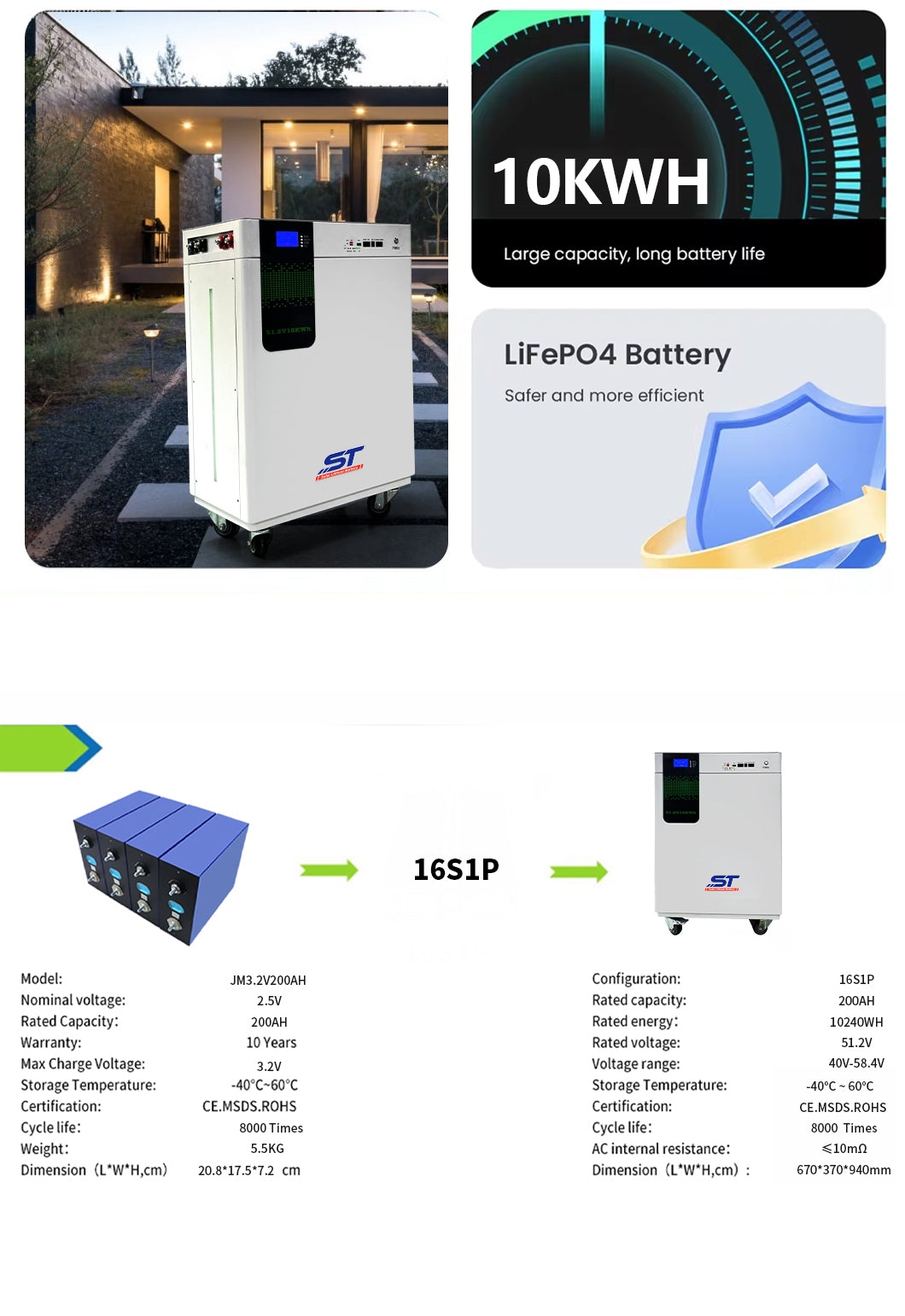 51.2V 200AH 300AH Lithium Solar Battery for Home Outdoor technical specification image 3