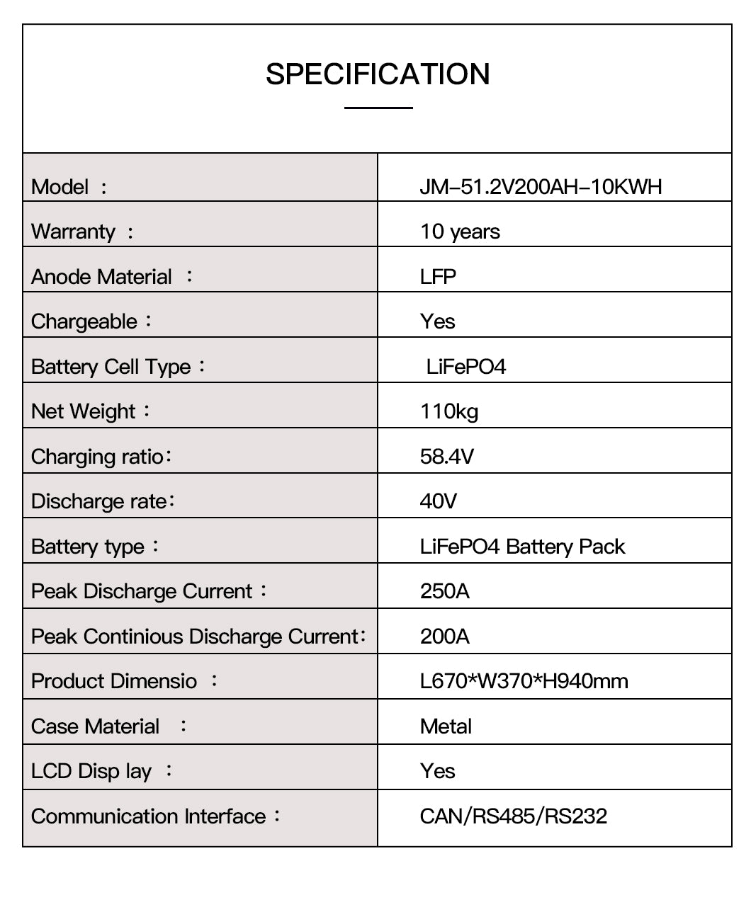 51.2V 200AH 300AH Lithium Solar Battery for Home Outdoor technical specification image 5