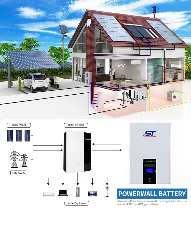 51.2V100AH 5KWH Wall Mounted Battery technical specification image 4