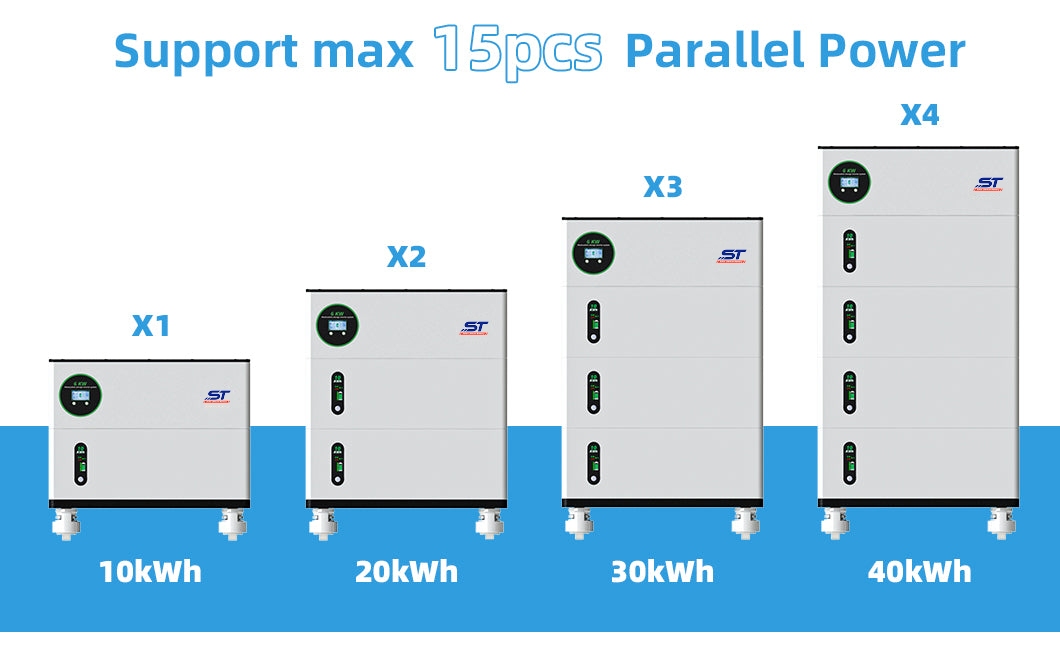 ST All In One Inverter and Battery for Home 5kWh 10kWh Energy Storage Systems technical specification image 3