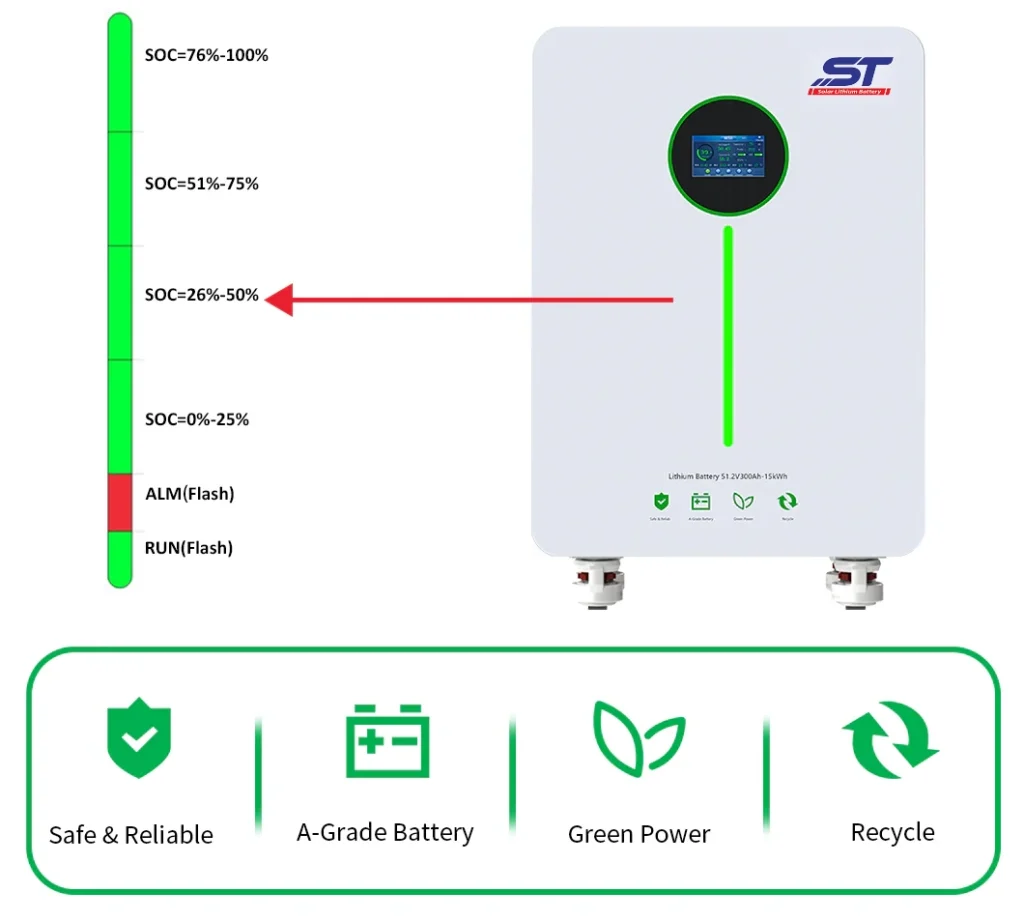 ST Super popular all over the world 48V 51.2V 300Ah 314Ah 15KWh 16KWh LiFePO4 Lithium Ion Battery Cell Solar Storage Battery