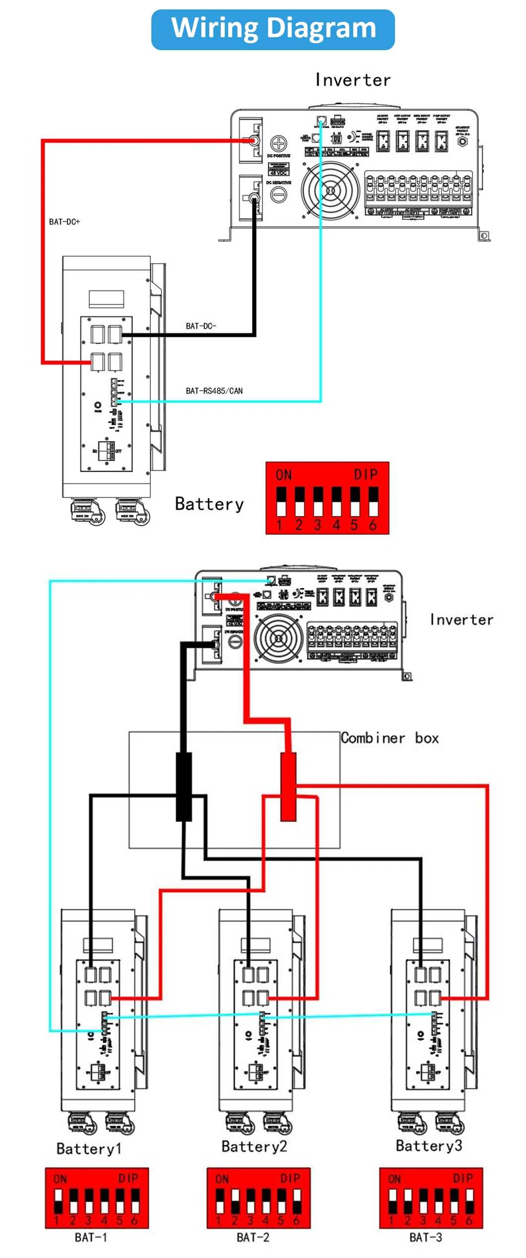 ST Super popular all over the world 48V 51.2V 300Ah 314Ah 15KWh 16KWh LiFePO4 Lithium Ion Battery Cell Solar Storage Battery technical specification image 9