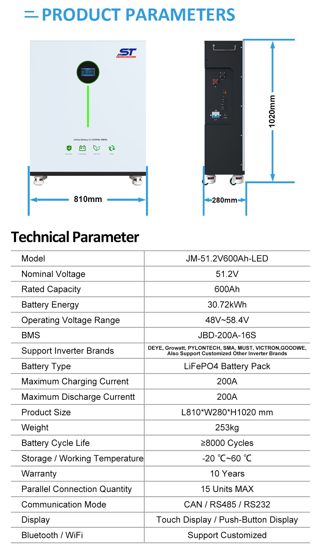 ST Factory Price 48V 51.2V 600ah 30kwh LiFePO4 Lithium Ion Battery for Residential Household Solar Energy Storage technical specification image 3
