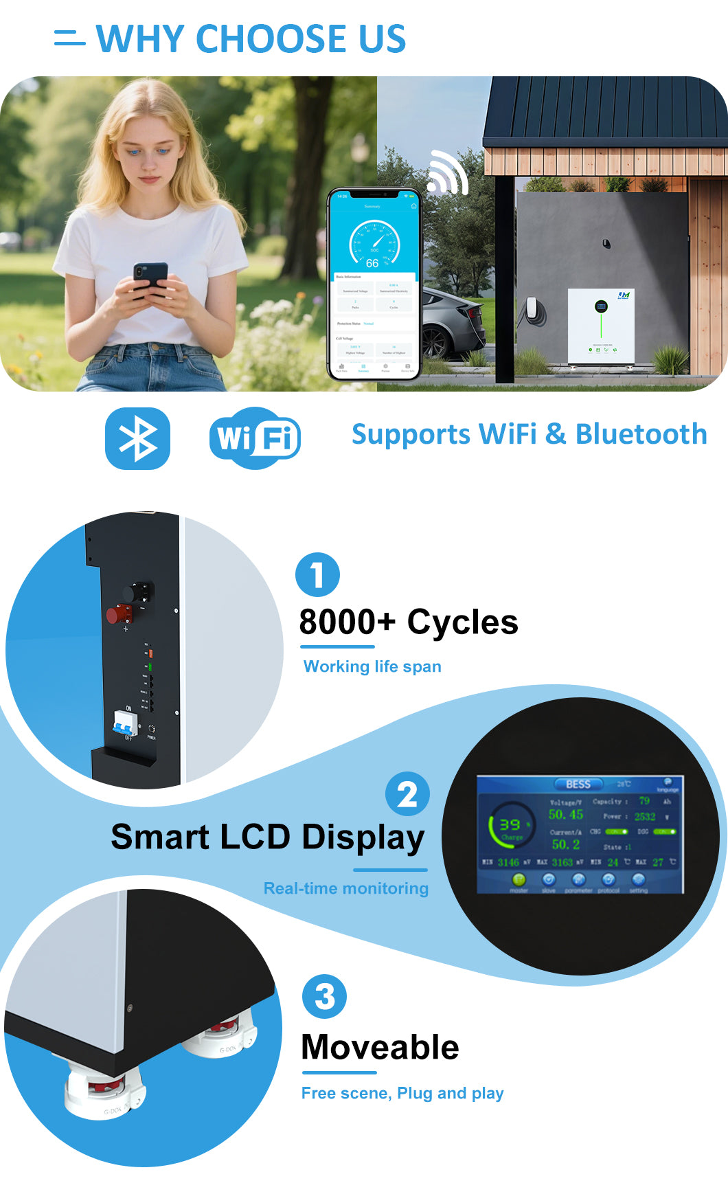 ST Factory Price 48V 51.2V 600ah 30kwh LiFePO4 Lithium Ion Battery for Residential Household Solar Energy Storage technical specification image 5