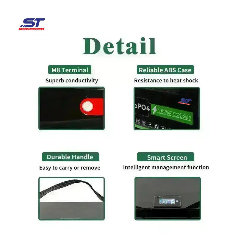 25.6v 20Ah 35Ah 50Ah 100Ah 150Ah 200Ah Lithium Batteries Solar Electric Motorcycles Yacht Battery