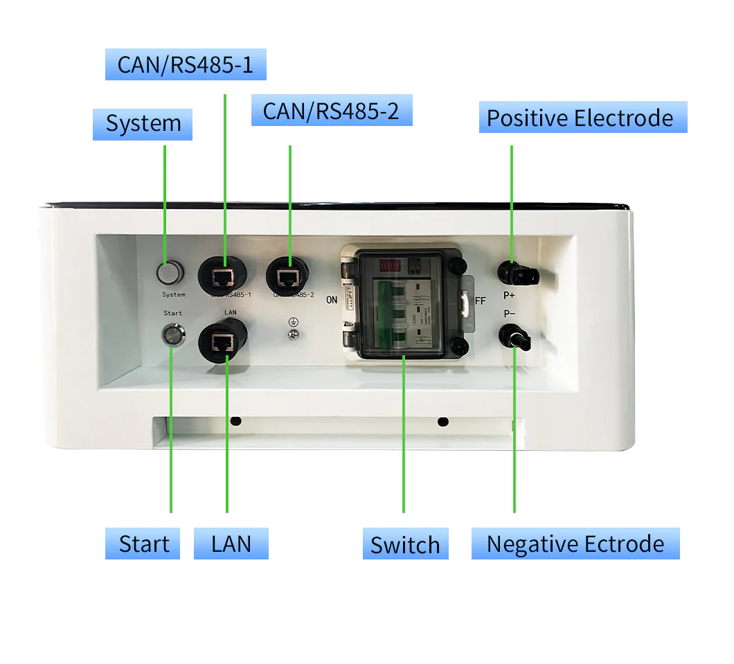 51.2V 300ah Solar Power System Lithium Ion Battery with Inverter technical specification image 7