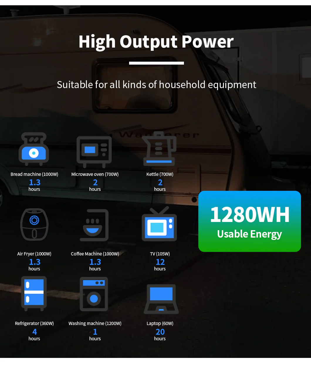 12.8V 200AH 2.56KWH Solar Energy LiFePO4 Battery technical specification image 7