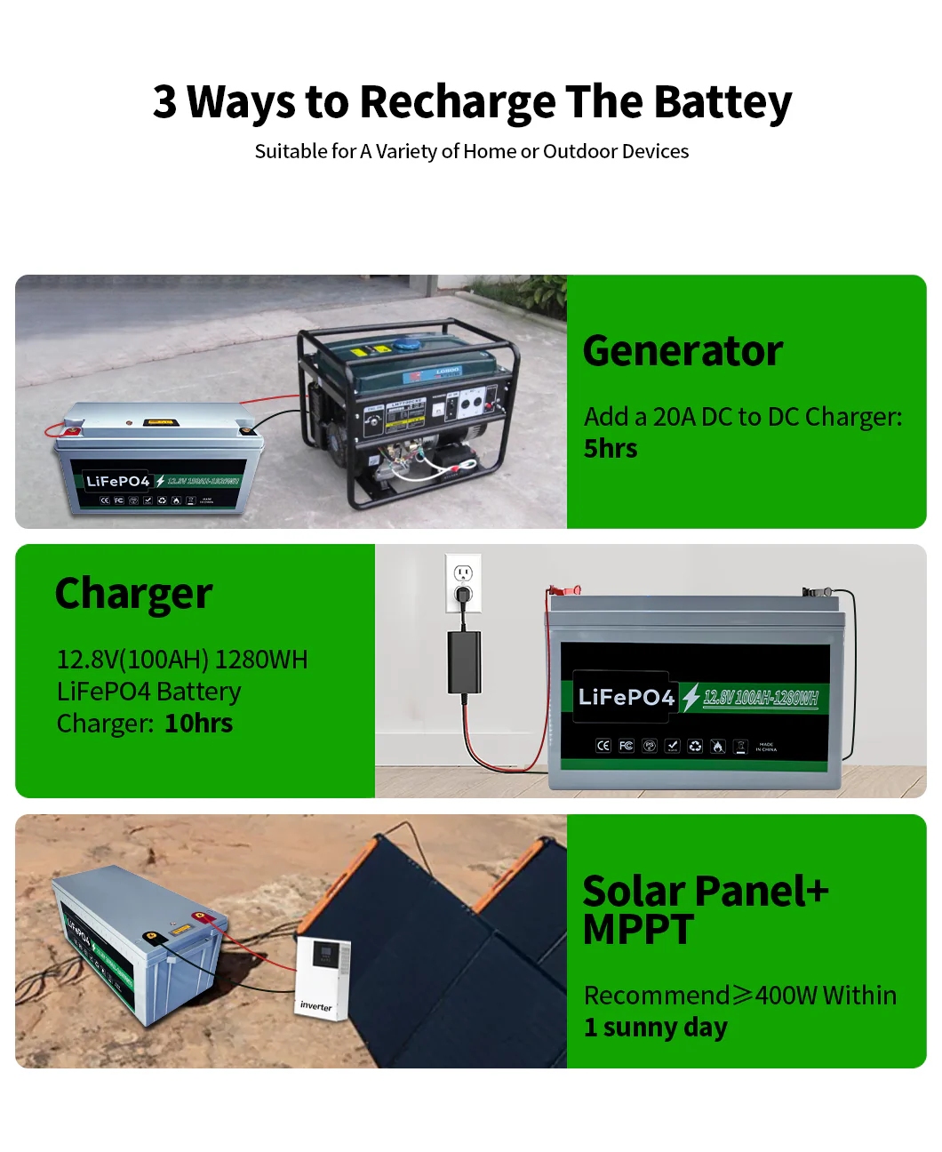 12.8V 200AH 2.56KWH Solar Energy LiFePO4 Battery technical specification image 8