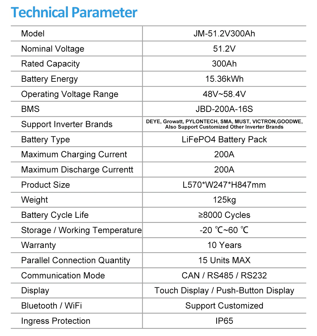 ST Rechargeable AA Lithium Batterie 300ah for Solar Energy Storage System technical specification image 3