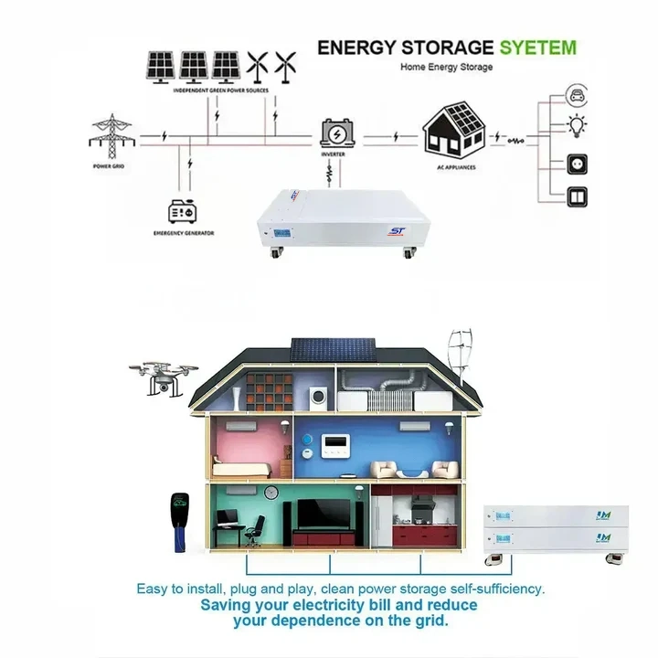 48V 300Ah 15KWH Wall Mounted Solar Energy Storage Battery