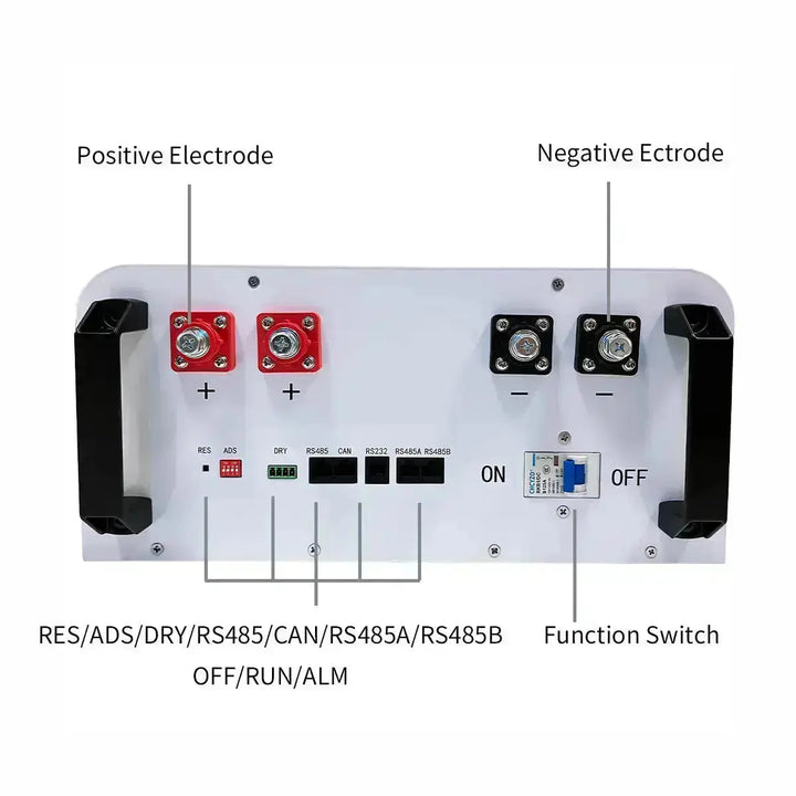 51.2V 100AH 200AH Lithium Ion Battery LiFePO4 Battery