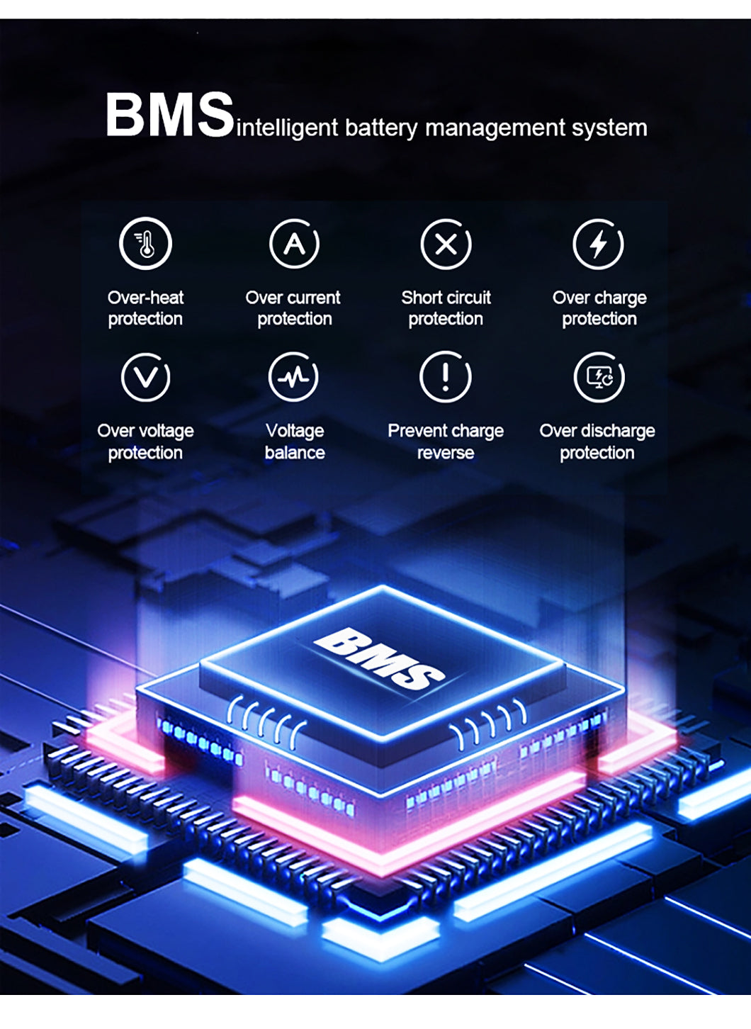 51.2V 100AH 200AH Lithium Ion Battery LiFePO4 Battery technical specification image 9