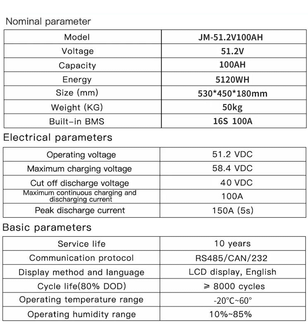 51.2V 100AH 200AH Lithium Ion Battery LiFePO4 Battery technical specification image 4